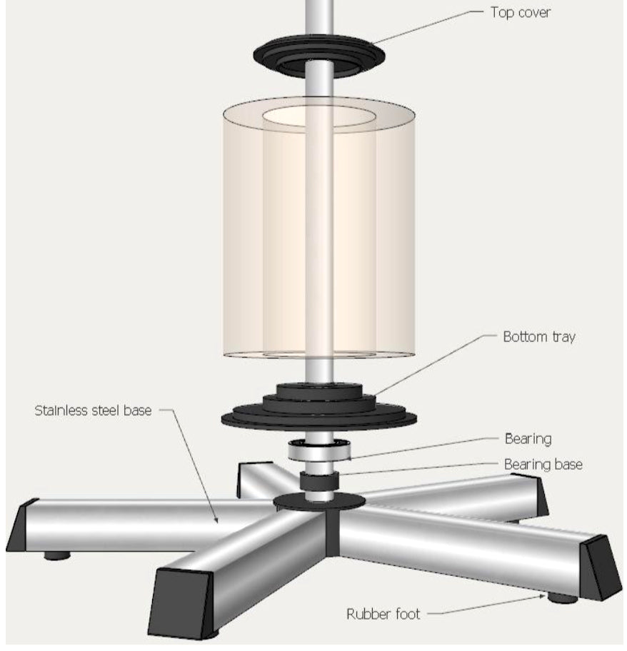 Spin Doctor Filter Cleaner – Effortless Pool Filter Cleaning in Minutes